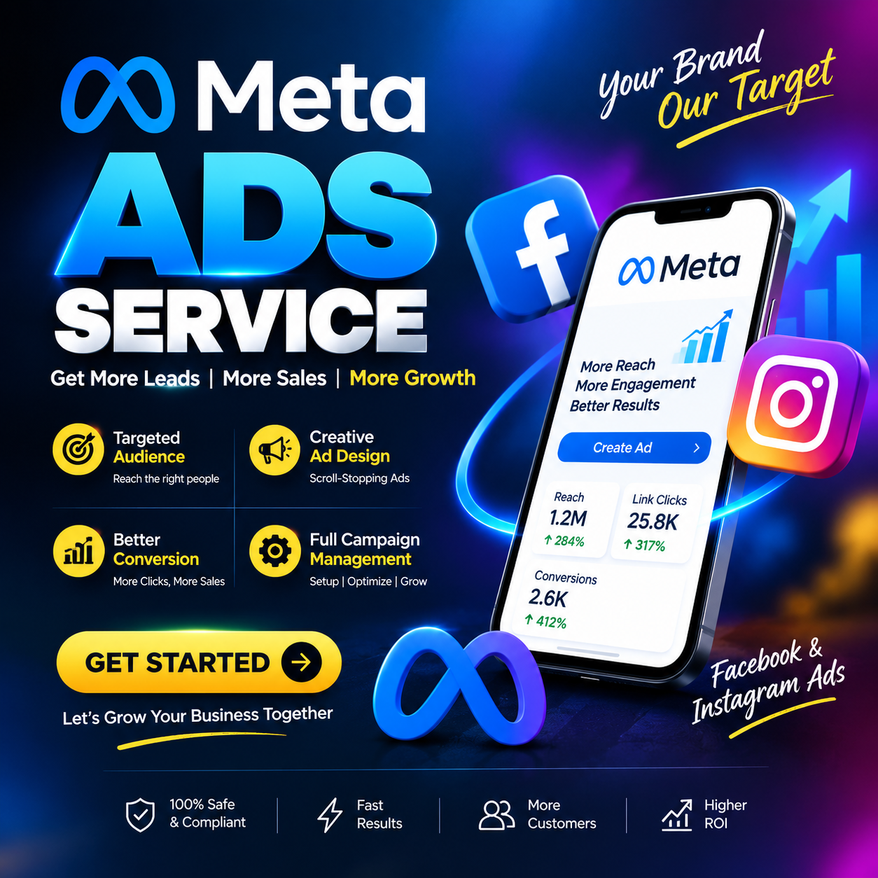 Fb and Insta Meta Ads Services
